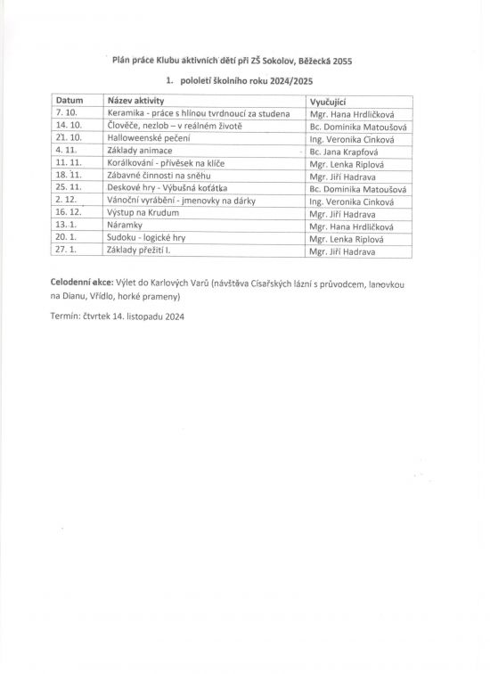 Plán práce Klubu aktivních dětí